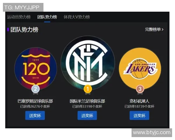 如何在社交媒体上找到足球明星的评论区和互动信息