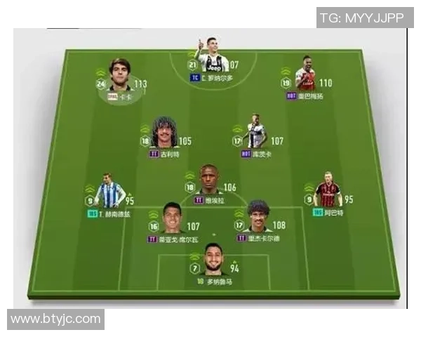 南京足球队防反战术分析及其在比赛中的得失表现探讨