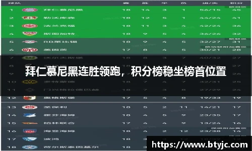 平博pinnacle体育p平台