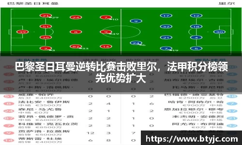 巴黎圣日耳曼逆转比赛击败里尔，法甲积分榜领先优势扩大