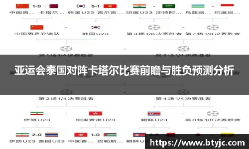 亚运会泰国对阵卡塔尔比赛前瞻与胜负预测分析