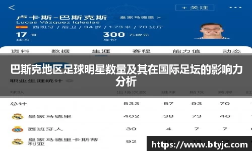巴斯克地区足球明星数量及其在国际足坛的影响力分析